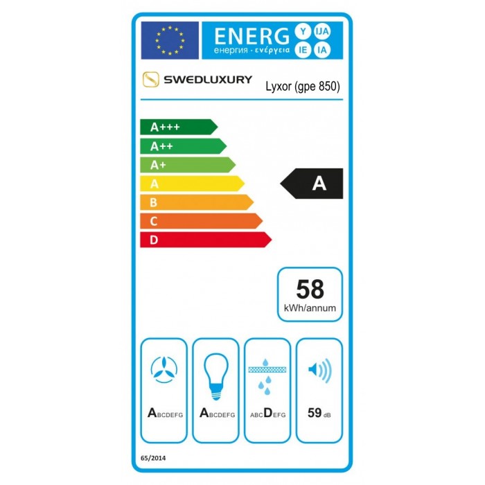 Energimärkningsetikett