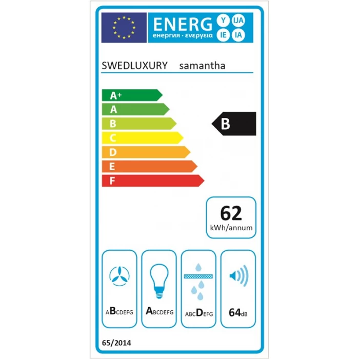 Energimärkningsetikett