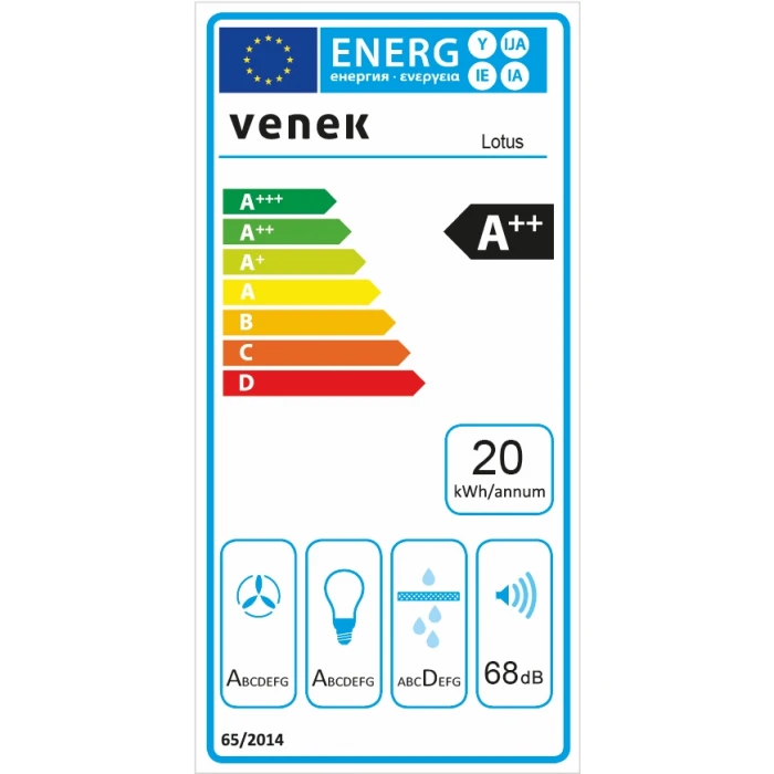 Energimärkningsetikett