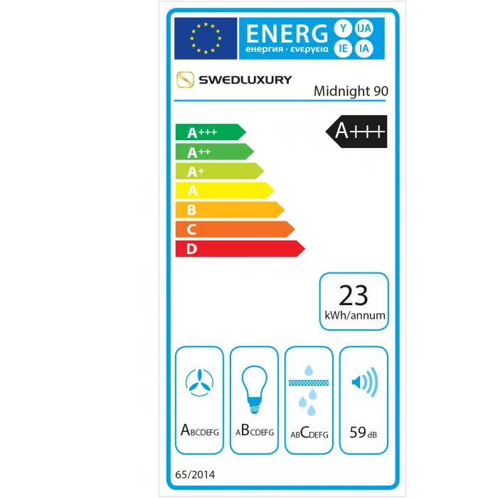 Energimärkningsetikett
