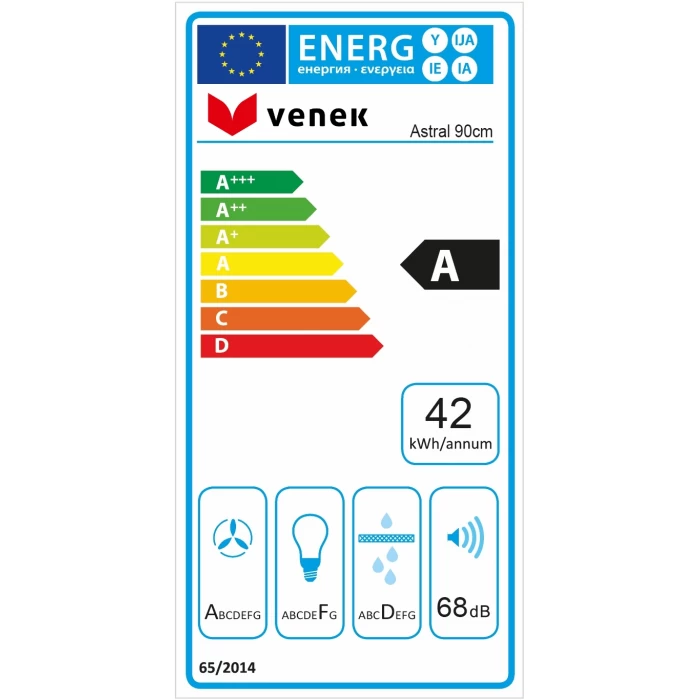Energimärkningsetikett