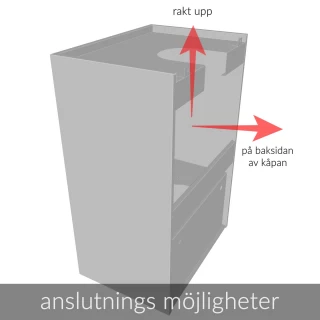 Premium line vägghängd köksfläkt SEMPRE LYX 60cm svart matt
