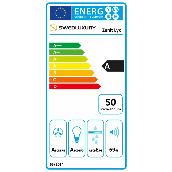 Energimärkningsetikett