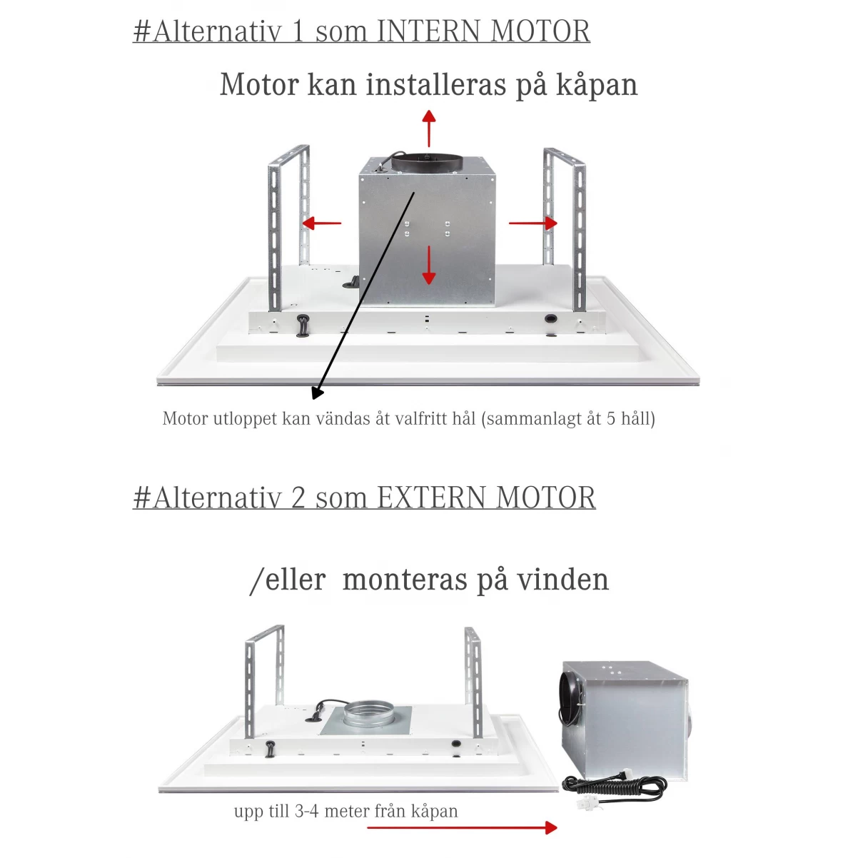 Takintegrerad köksfläkt  Swedluxury LYXOR ELITE vit|Standard Line