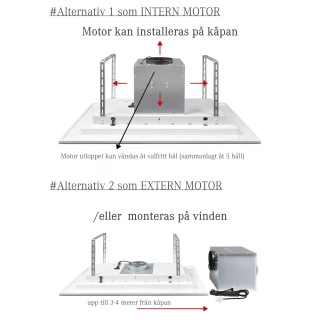 Takintegrerad köksfläkt  Swedluxury LYXOR ELITE vit|Standard Line